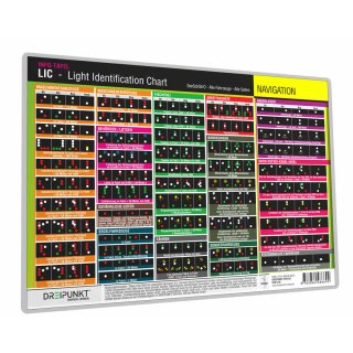 LIC – Light Identification Chart