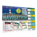 SET(7 Tafeln) Navigation