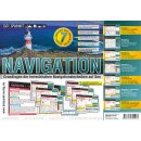 SET(7 Tafeln) Navigation